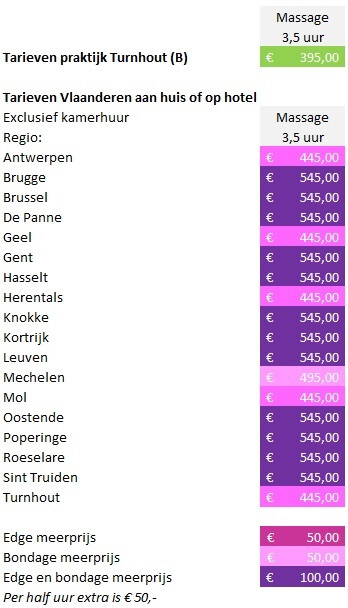 prijs yonimassage